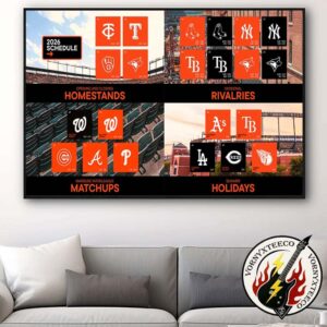 Baltimore Orioles MLB 2026 Regular Season Schedule Home Decor Poster Canvas