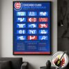 Boston Red Sox MLB 2026 Regular Season Schedule Home Decor Poster Canvas