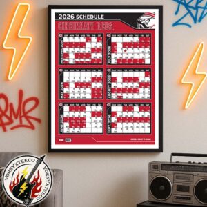 Cincinnati Reds MLB 2026 Regular Season Schedule Home Decor Poster Canvas