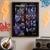 NBA San Antonio Spurs Official Schedule Season 2025-26 Poster Canvas